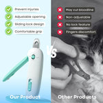 PettyPaw™ Professional Pet Nail Clippers